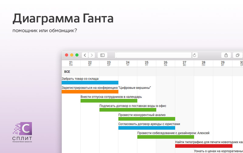 Достоинства и недостатки диаграммы ганта